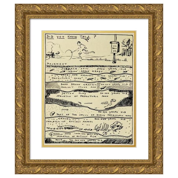 Hendrik Willem Van Loon 12x14 Gold Ornate Wood Frame and Double Matted Museum Art Print Titled - Did You Know This? (1920)