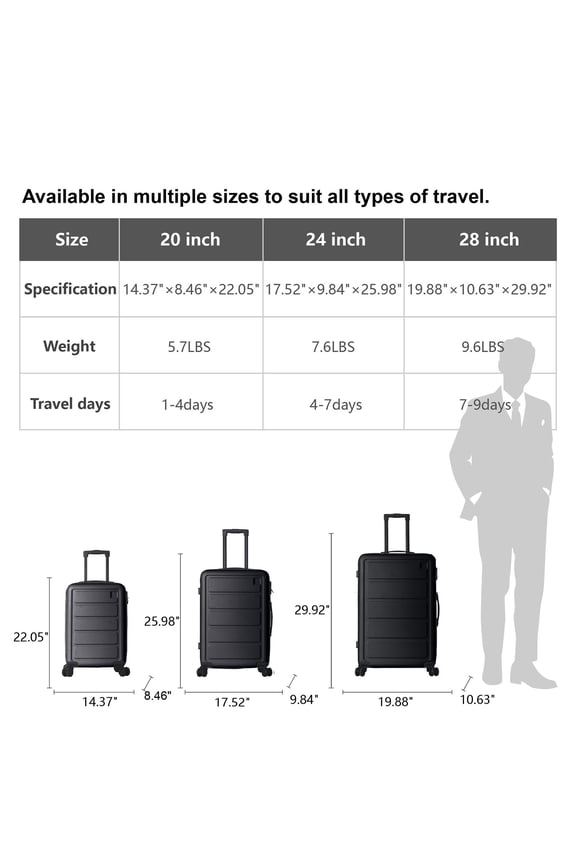 3 Piece Black ABS Hardshell Luggage Set, 20 24 28 Inch Suitcase with Nested Design, 360 Spinner Wheels, Telescopic Handle and Interior Organizer, Lightweight Travel Luggage