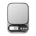 thumbnail image 1 of HengDidi Precision Digital Kitchen Scale 0.1g Gram Scale with Rechargeable Battery Baking Scale Cooking Food Weight Measurement Portable Electronic Weighing Device (350g Capacity), 1 of 6