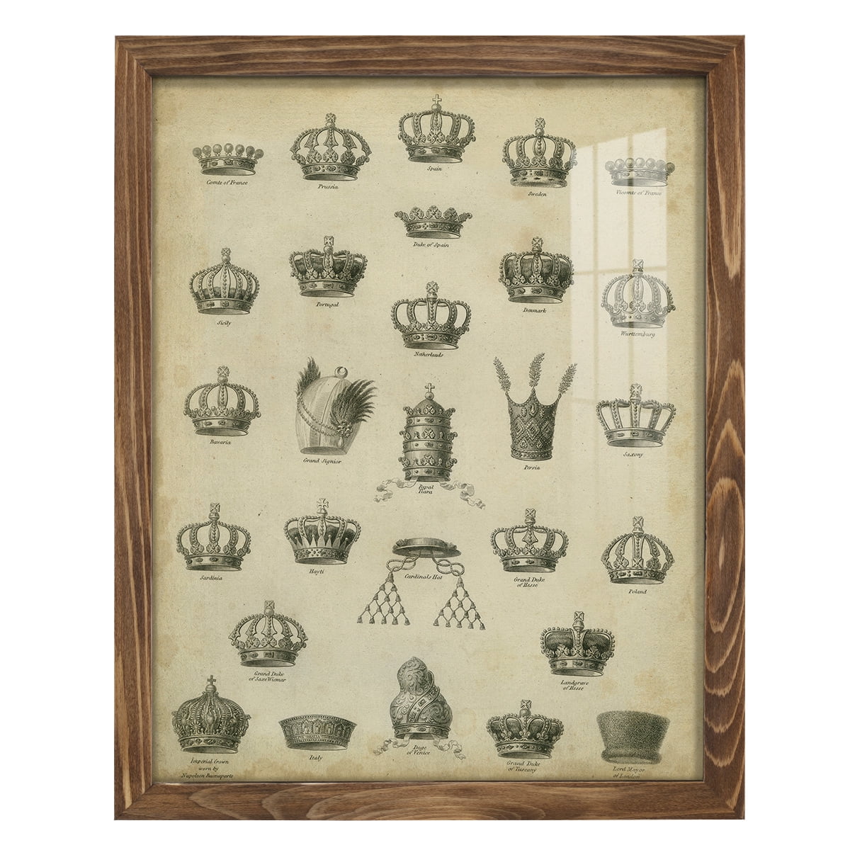 Heraldic Crowns & Coronets II -Framed Print w/glass-Walnut