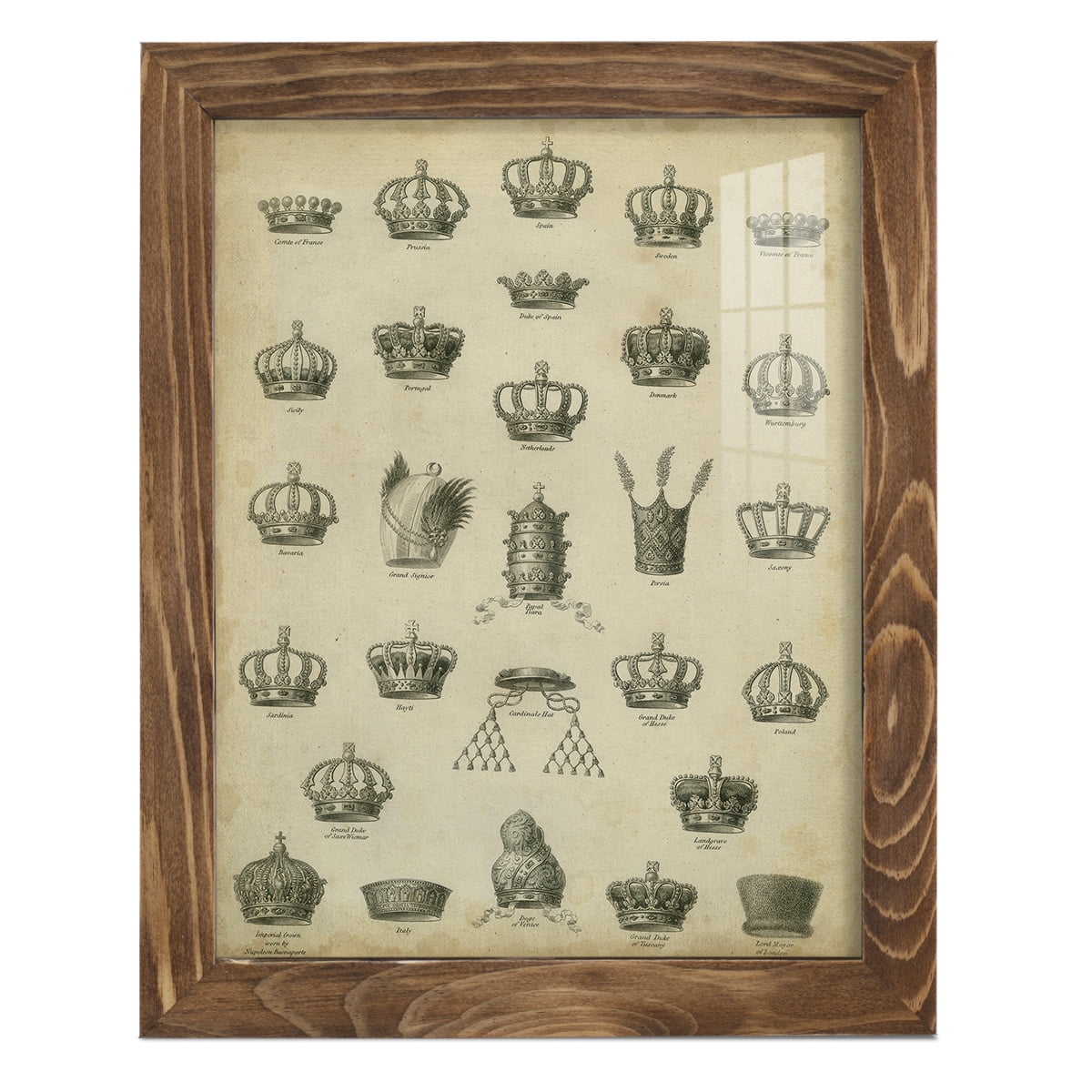 Heraldic Crowns & Coronets II -Framed Print w/glass-Walnut