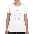 thumbnail image 1 of Herb Varieties. T-Shirt Women -Ethan Harper Designs, Female Small, 1 of 4