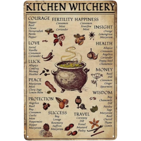 Herbal Kitchen Witchery Metal Tin Sign with Witchcraft Cooking Infographic 8x12 Inch Wall Decor