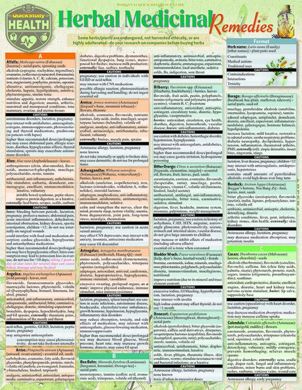 Herbal Medicinal Remedies : a QuickStudy Laminated Reference Guide ...