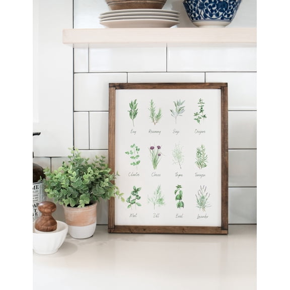 Herbs Watercolor Print Herb Names Wall Decor Home Kitchen Decor Culinary Herbs