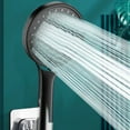 Herunwer Shower HighPressure Handheld Showerhead Hard Water High