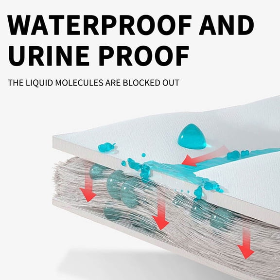 Herunwer Waterproof Urine-Resistant Fitted Mattress Sheet, Breathable Bed Cover for Infants and Children