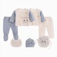 thumbnail image 1 of Hessimy Newborns Layette Gift Set for Boys & Girls, Baby Clothes Essential 6-12 Months 12-24 Months 2T 3T 4T 5T 6T 7T 8T 9T Children(Light Blue,0-3 Months), 1 of 5