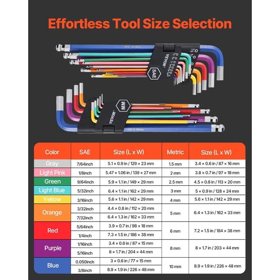Hex Key Allen Wrench Set,22 pcs SAE (0.050-3/8 in)&Metric (1.5-10 mm),Color Coding Allen Wrenches Sets with Ball End,Long Arm L-Shaped Hex Key for Bicycle,Household,Automobile Repair
