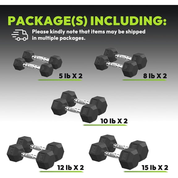 Hex Set 100lb Rubber Encased Weights for Home Gym Strength Training