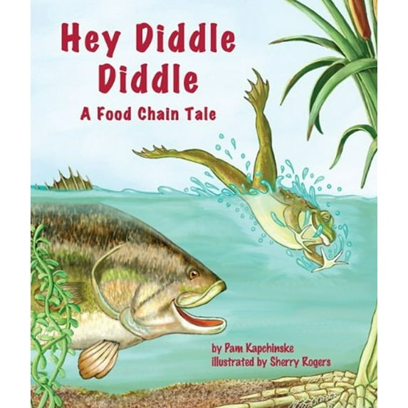 Pre-Owned Hey Diddle Diddle (Paperback) 1607181401 9781607181408