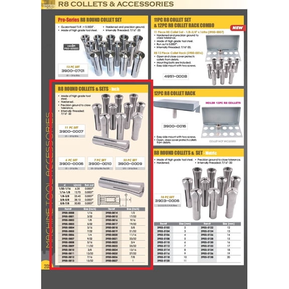 Hhip 1" R8 Round Collet 3900-0827