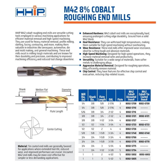 3/8 X 3/8 X 2-1/2" 4 FLUTE TiN COATED M42 COBALT ROUGHING END MILL (8002-6721)