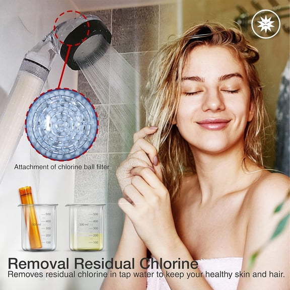 Hi-Ball Vitamin C Shower Head 3-Pack