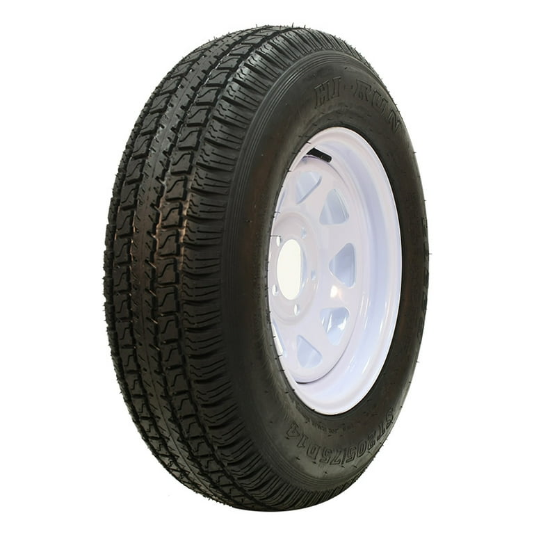 Canadian Tire Party City