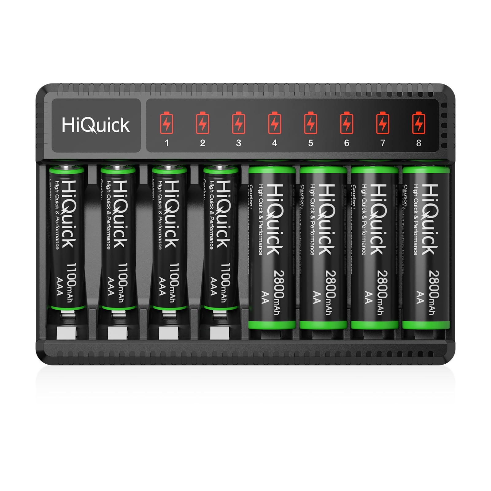 HiQuick 4 Pack 2800mAh AA and 4 Pack AAA 1100mAH Rechargeable Batteries and 8-Bay Fast Charging AAA Battery Charger for NIMH NiCd