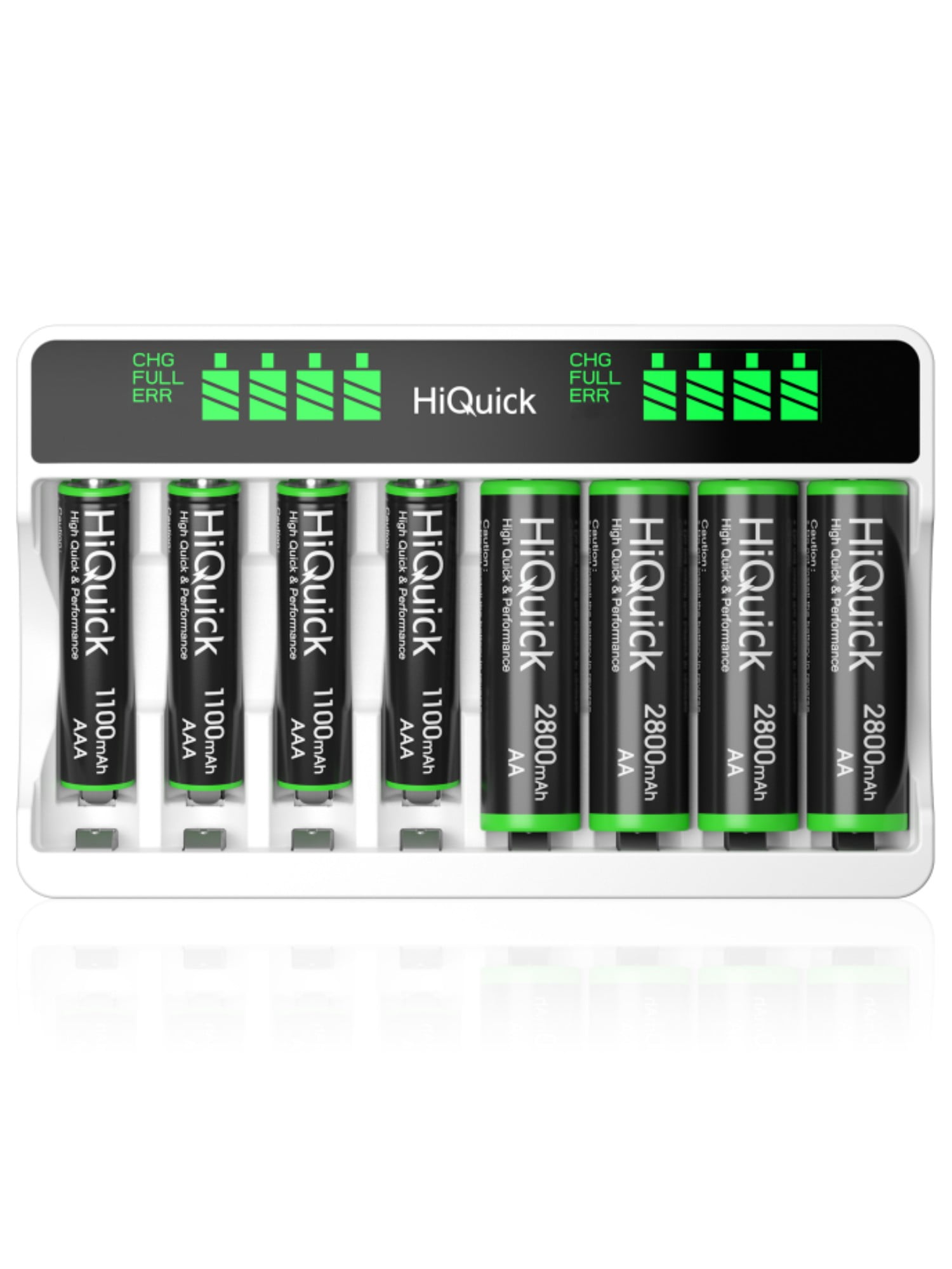 HiQuick 4 Pack AA 2800mAh and 4 Pack AAA 1100mAh Rechargeable Batteries with 8 Bay LCD Smart Battery Charger, Dual USB Input