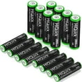 thumbnail image 1 of HiQuick AA AAA Rechargeable Batteries Combo - 2800mAh AA Rechargeable Batteries (8 Pack) and 1100mAh AAA Rechargeable Batteries (8 Pack), Performance 1.2V Ni-Mh Batteries, 1 of 8