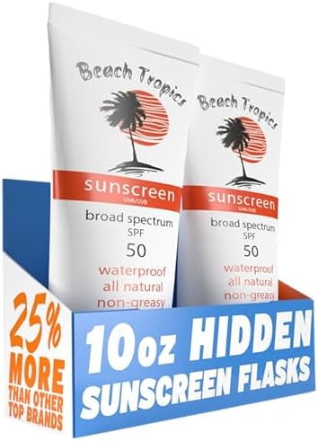 Hidden Flask For Liquor Set – (20 oz Total) 2 10oz Sunscreen Flasks To