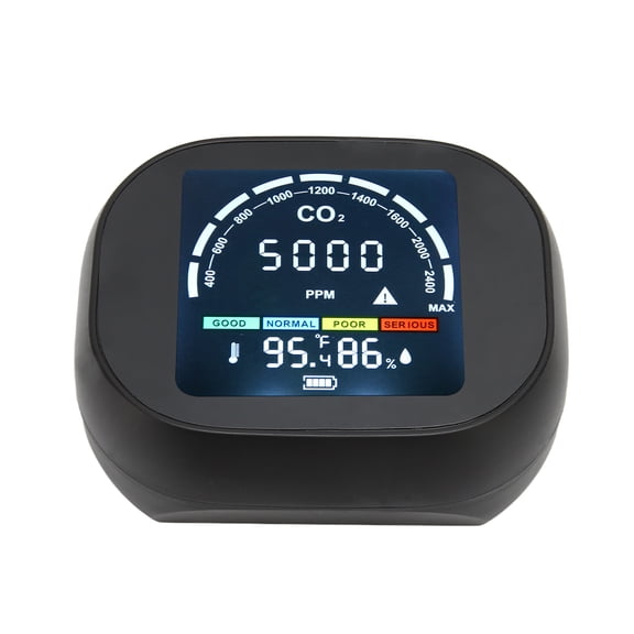 High Accuracy Infrared CO2 Meter & Digital Desktop Carbon Dioxide Detector with Smart Alarm Thermometer Hygrometer for Home, Office and Indoor Air Quality Monitoring (12.00 x 10.00 inches)
