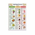 thumbnail image 1 of High Blood Pressure Food List Posters Healthy Diet Canvas Painting Posters And Prints Wall Art for Living Room Bedroom Decor, 1 of 4