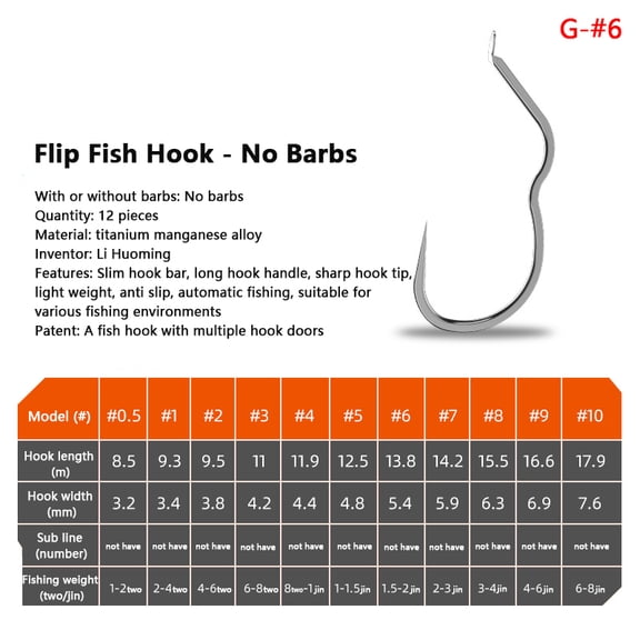 High Carbon Steel Fishing Hook Sharp Barbless Automatic Flip 12Pcs/Pack Fishhook For Carp Fishing Accessories