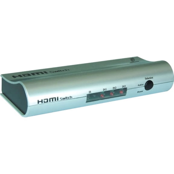 Wireless HDMI Switch