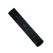 High Durability Remote Control Featuring Wide Device and Ergonomic Comfort for RAV206 Home Entertainment