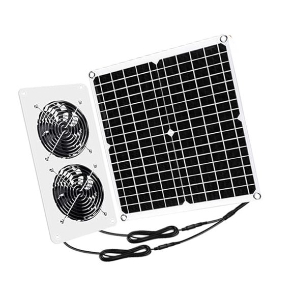 High Efficiency 25W 12V Solar Ventilation Systems Featuring Double Fan And Multiple Device Compatibility