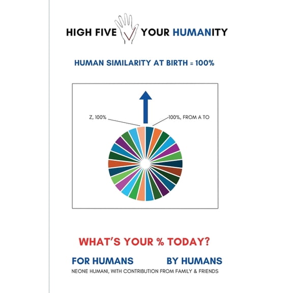 High Five Your Humanity, (Paperback)