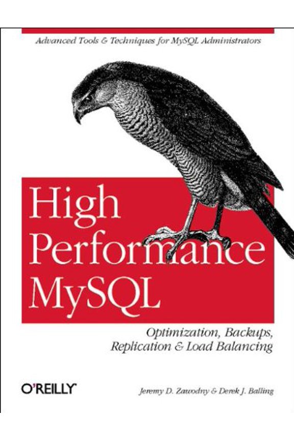 Pre-Owned High Performance MySQL (Paperback) 0596003064 9780596003067