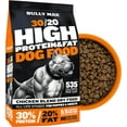 High Performance Premium Dry Dog Food for All Ages High Protein