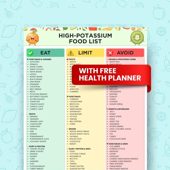 High Potassium Food List Poster Potassium Food Chart Dietary Restrictions Avoid Potassium List High Potassium Poster Potassium Food Table Poster