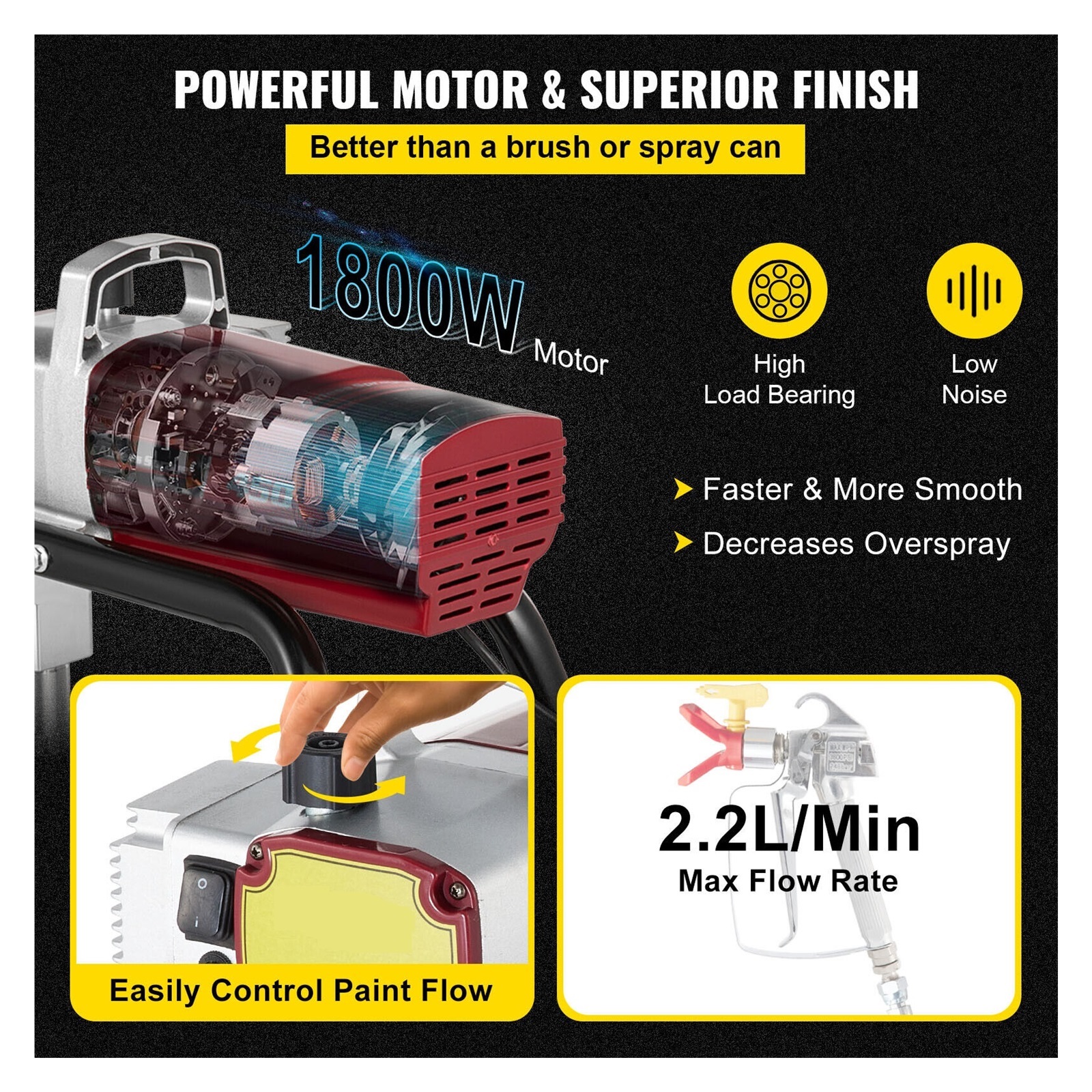 High Pressure Airless Wall Paint Sprayer Spraying Machine Professional