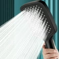 thumbnail image 1 of High Pressure Handheld Shower Head with 3 Spray Modes, Elderly and Children Friendly, Universal Fit for Home and Gym Use, Easy Installation No Tools Required, 1 of 5