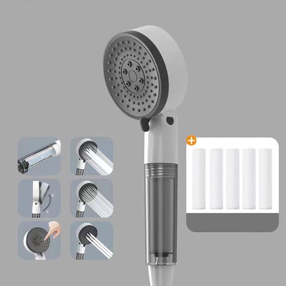 High Pressure Handheld Shower Head with Filter for Hard Water, 3 Spray Modes, Softening Filtered Shower for Low Water Pressure, Easy Install for Elderly and Kids