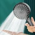 thumbnail image 1 of High Pressure Handheld Shower Head with 5 Spray Modes, Large Panel ABS Showerhead for Low Water Pressure, Easy Install, 1 of 7
