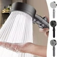 thumbnail image 1 of High Pressure Handheld Showerhead 8 Spray Modes 9.45x3.54 In for Household Tools(Black),Hulucky, 1 of 9