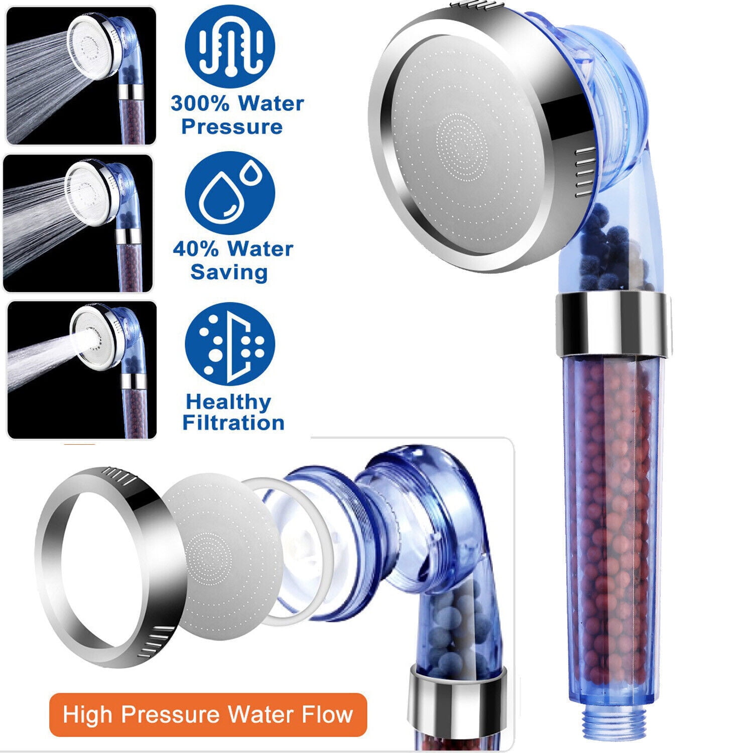High Pressure Ionic Filter Shower Head Bathroom Powerful Energy Water