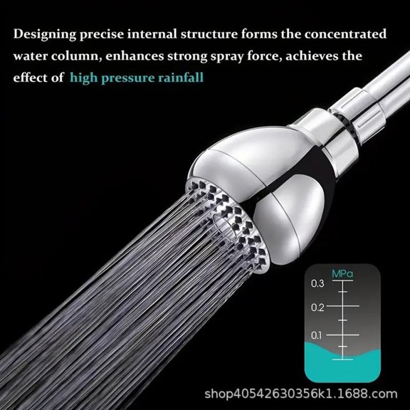 High Pressure Shower Head 3",360° Rotating Self-Cleaning Jets,metal Water Saving Flow Optimizer,Easy Install & Rustproof ABS,Spa Rainfall Spray for Adults/Elderly