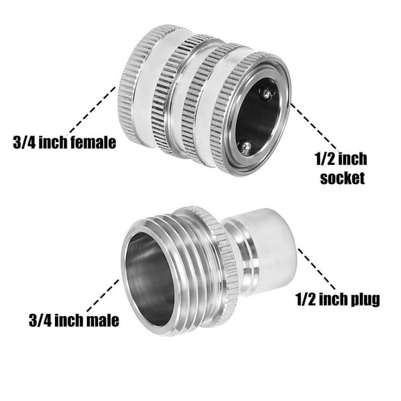 High Pressure Washer Quick Connect Kit | 3/4" Disconnect Fitting | Water Gun & Hose Connector | Durable Accessory for Commercial & Home Use