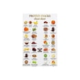 thumbnail image 1 of High Protein Snack Ideas Metal Sign Healthy Snack Pairings Chart for Meal Planning and Fitness Room Decor 8 X 12 in, 1 of 3