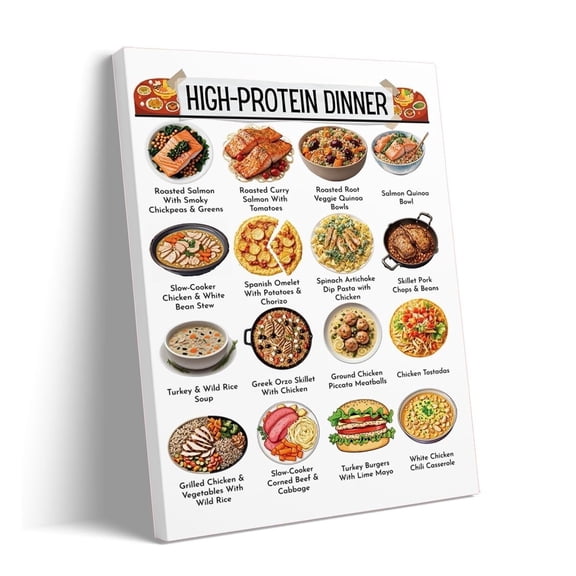 High Protein dinner Wall Art for Kitchen Diet Meal Prep Decor Healthy Colorful Infographic Print Poster for Nutrition Enthusiasts Fitness Lovers Weight Loss Guide poster