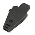 thumbnail image 1 of High Quality Brand New Luya Pliers Sleeve Cover Multifunctional Fishing Tool Holder Lightweight Quick Belt Clip, 1 of 8