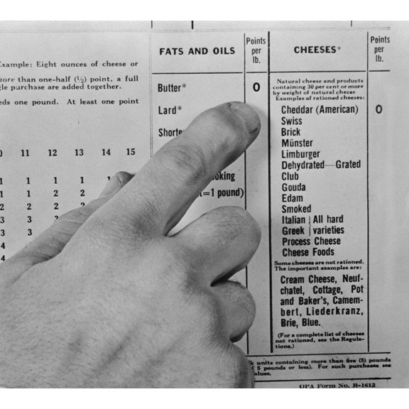 High Ration Point Values On Butter History (24 x 18)