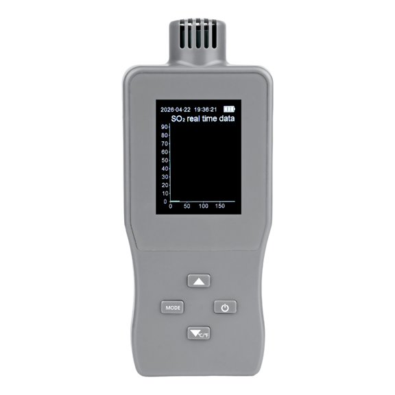 Handheld SO2 Tester Realtime Alarm and Waterproof Design for Chemical Lab SO2 Gas Detector