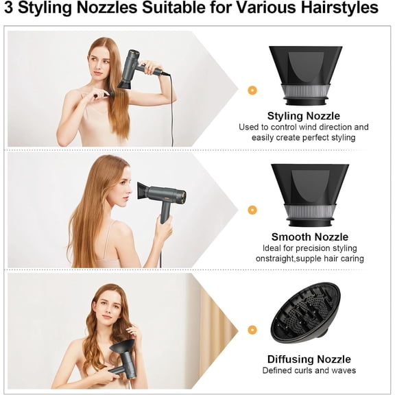 High Speed Hair Dryer 110,000RPM Ionic Blow Dryer with HD Display 2000W Professional for Fast Drying and Salon Finish Gray