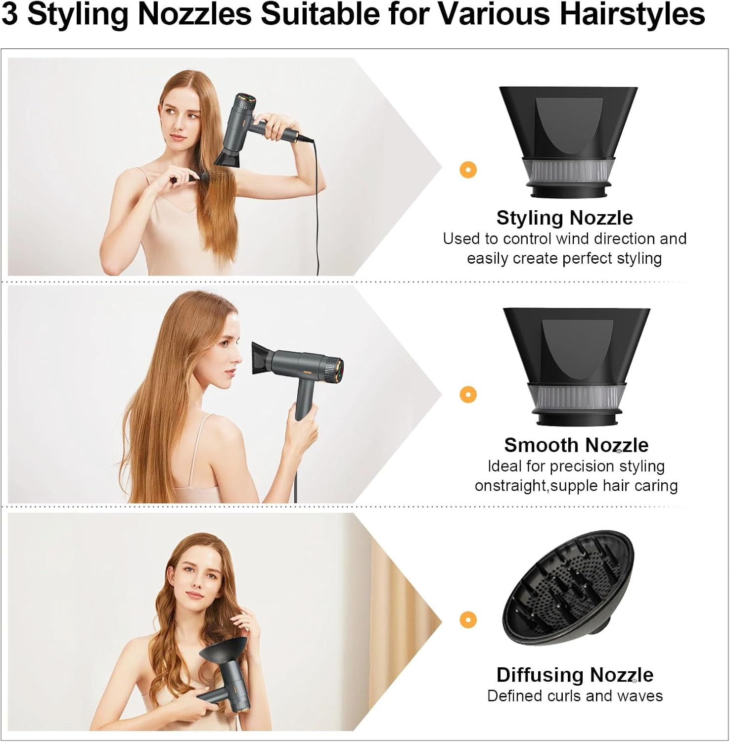 High Speed Hair Dryer 110,000RPM Ionic Blow Dryer with HD Display 2000W ...