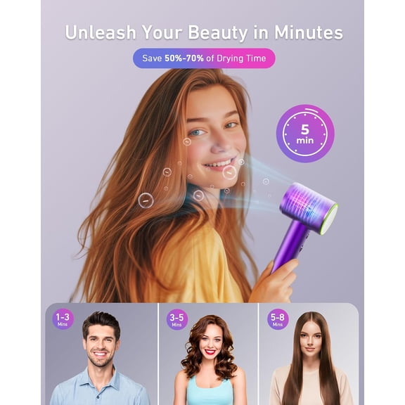 High Speed Hair Dryer with Diffuser, 110,000RPM Ionic Blow Dryer for Fast Drying, Portable Travel Low Noise Thermo-Control Hairdryer with Nozzle for Home Travel ()