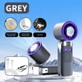 thumbnail image 1 of High Speed Handheld Turbine Fan 29000 RPM Foldable 3-in-1 Portable Mini Fan with LED Display Rechargeable for Travel Outdoor Office by PALIFEUR, 1 of 9